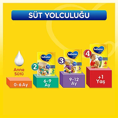 Bebelac 3 Devam Sütü 800 gr - 4